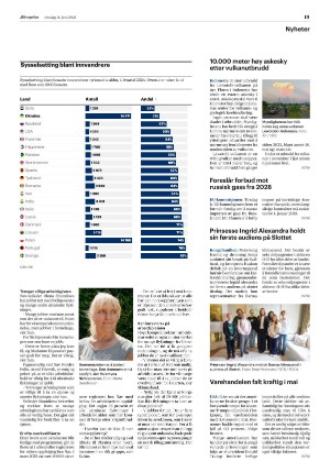 aftenposten_morgen-20250618_000_00_00_019.pdf
