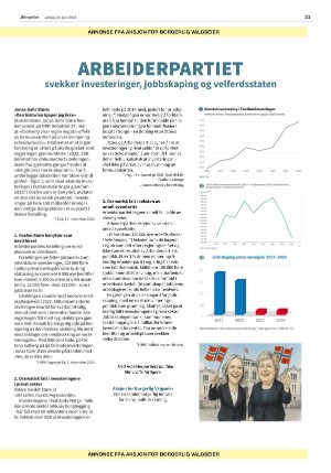 aftenposten_morgen-20250628_000_00_00_033.pdf