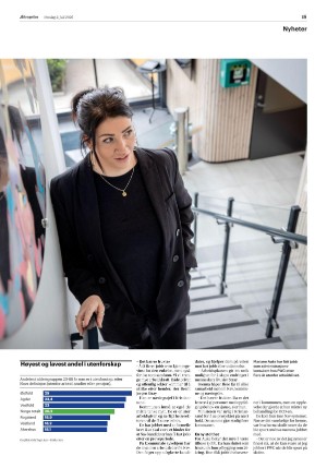 aftenposten_morgen-20250702_000_00_00_015.pdf