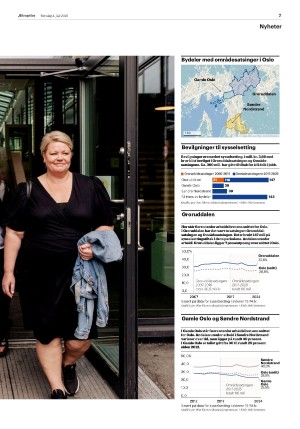 aftenposten_morgen-20250703_000_00_00_007.pdf