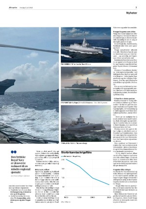 aftenposten_morgen-20250709_000_00_00_007.pdf