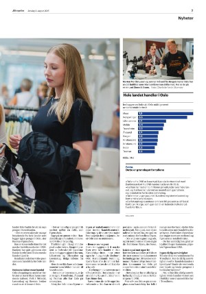 aftenposten_morgen-20250803_000_00_00_007.pdf