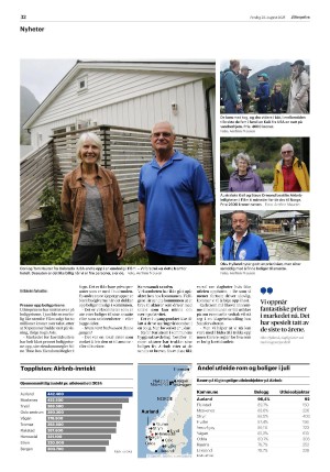 aftenposten_morgen-20250822_000_00_00_032.pdf