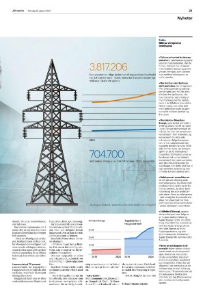aftenposten_morgen-20250828_000_00_00_025.pdf