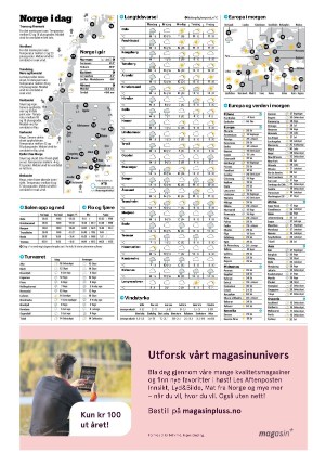 aftenposten_morgen-20250914_000_00_00_032.pdf