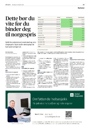 aftenposten_morgen-20250922_000_00_00_023.pdf