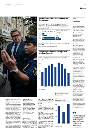 aftenposten_morgen-20251013_000_00_00_007.pdf