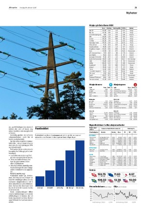 aftenposten_morgen-20251029_000_00_00_021.pdf aftenposten_morgen-20251029_000_00_00_021.pdf