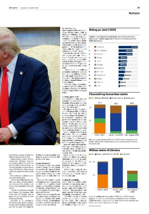 aftenposten_morgen-20251112_000_00_00_019.pdf