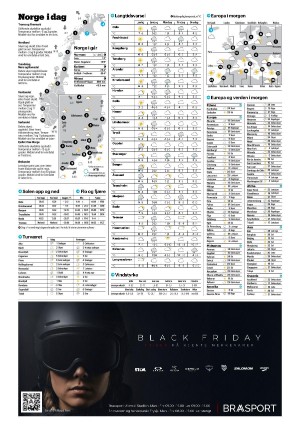 aftenposten_morgen-20251128_000_00_00_064.pdf
