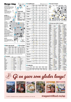 aftenposten_morgen-20251201_000_00_00_048.pdf