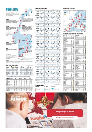 aftenposten_morgen-20251203_000_00_00_048.pdf