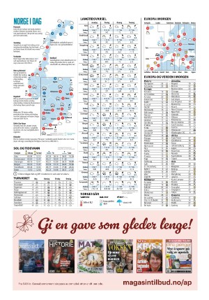 aftenposten_morgen-20251207_000_00_00_032.pdf