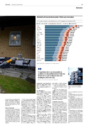 aftenposten_morgen-20251208_000_00_00_009.pdf