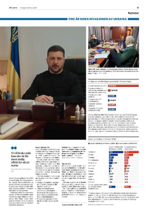 aftenposten_morgen-20260225_000_00_00_011.pdf