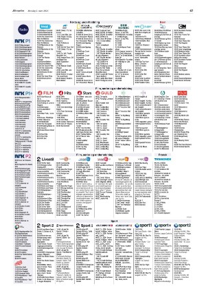 aftenposten_morgen-20260302_000_00_00_047.pdf