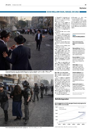 aftenposten_morgen-20260306_000_00_00_015.pdf