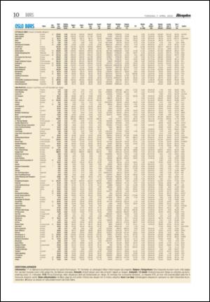 aftenposten_okonomi-20050407_000_00_00_010.pdf