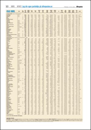 aftenposten_okonomi-20050531_000_00_00_010.pdf