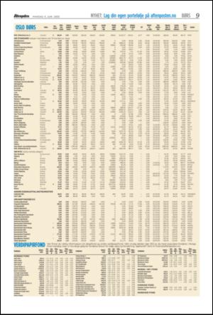 aftenposten_okonomi-20050606_000_00_00_009.pdf