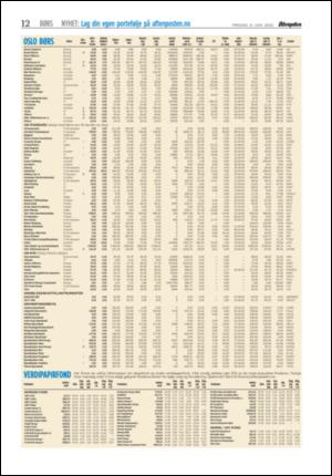 aftenposten_okonomi-20050621_000_00_00_012.pdf