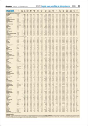 aftenposten_okonomi-20051213_000_00_00_010.pdf