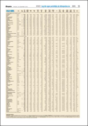aftenposten_okonomi-20051220_000_00_00_011.pdf