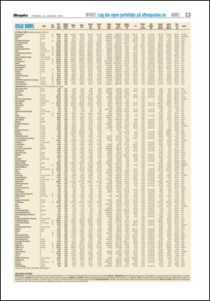 aftenposten_okonomi-20060124_000_00_00_012.pdf
