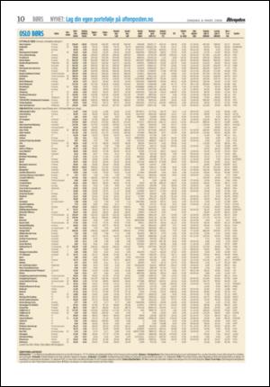 aftenposten_okonomi-20060308_000_00_00_010.pdf