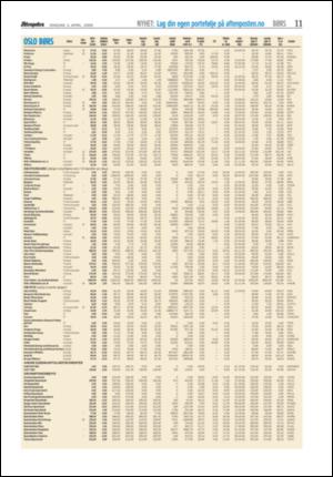 aftenposten_okonomi-20060405_000_00_00_011.pdf
