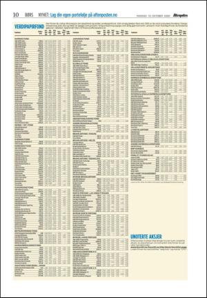 aftenposten_okonomi-20061016_000_00_00_010.pdf