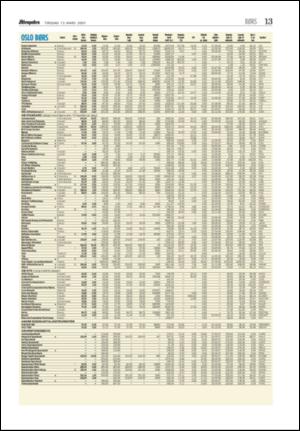 aftenposten_okonomi-20070313_000_00_00_013.pdf
