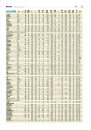 aftenposten_okonomi-20070606_000_00_00_011.pdf