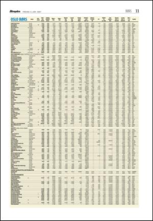 aftenposten_okonomi-20070608_000_00_00_011.pdf