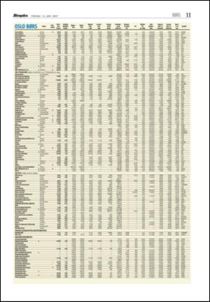 aftenposten_okonomi-20070615_000_00_00_011.pdf
