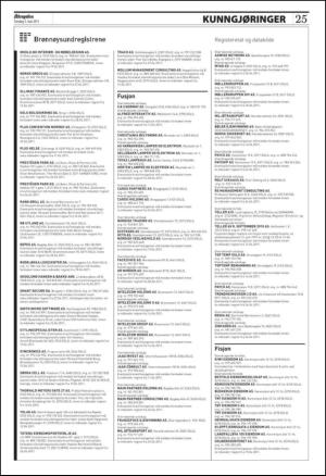 aftenposten_okonomi-20110505_000_00_00_025.pdf