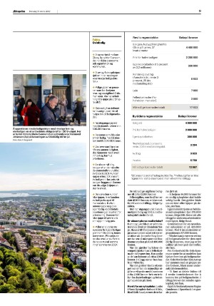 aftenposten_oslo-20220331_000_00_00_009.pdf