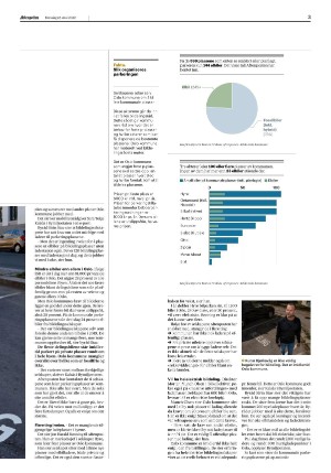 aftenposten_oslo-20220512_000_00_00_003.pdf