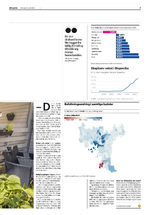 aftenposten_oslo-20220623_000_00_00_003.pdf