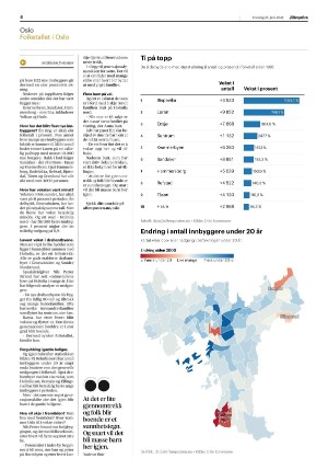 aftenposten_oslo-20220623_000_00_00_004.pdf