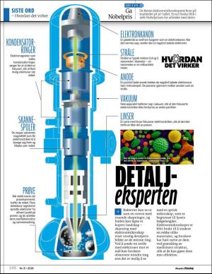 aftenposten_vitenskap-20180815_000_00_00_146.pdf