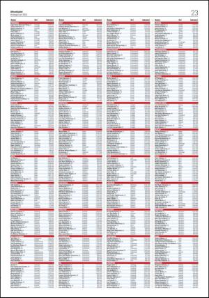 aftonbladet-20120606_000_00_00_023.pdf