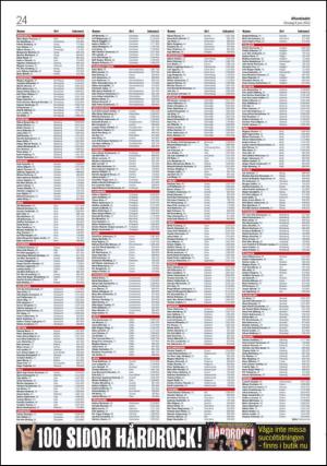 aftonbladet-20120606_000_00_00_024.pdf