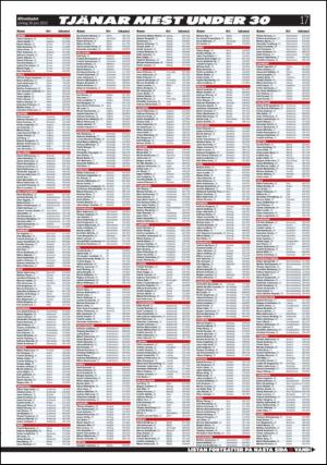 aftonbladet-20120630_000_00_00_017.pdf