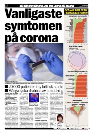 aftonbladet-20200530_000_00_00_012.pdf