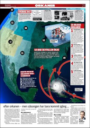 aftonbladet_3x-20170910_000_00_00_025.pdf