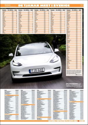 aftonbladet_3x-20191226_000_00_00_035.pdf