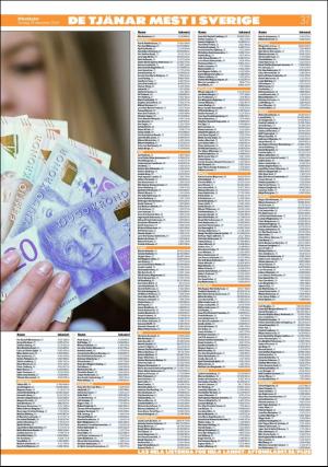 aftonbladet_3x-20191226_000_00_00_037.pdf