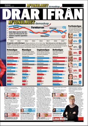 aftonbladet_3x-20200101_000_00_00_009.pdf