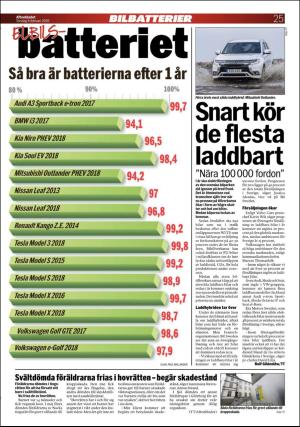 aftonbladet_3x-20200206_000_00_00_025.pdf